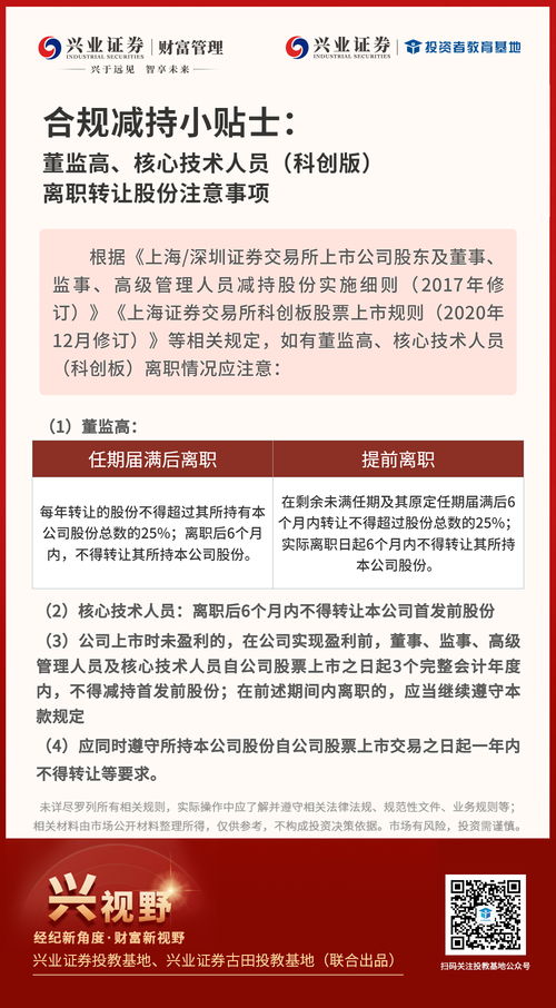 科创板公司董监高与核心技术人员离职转让股份的合规减持指南 从政策到实践